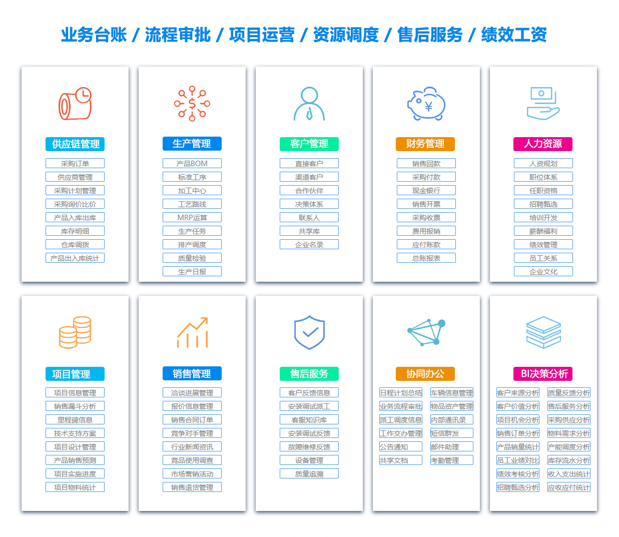 玉树OA系统